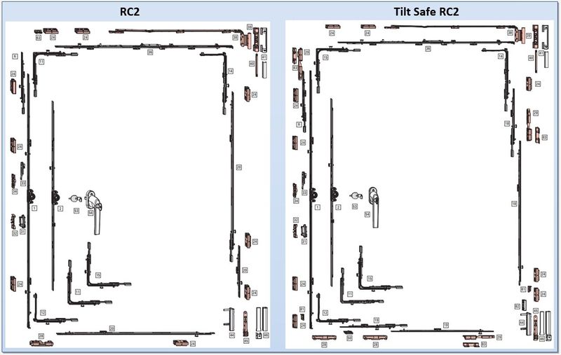 Фото: комплекты Roto NX с классом противозломности RC2 и Tilt Safe RC2 (RC2 в откидном режиме)* 