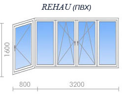 Остекление балкона rehau